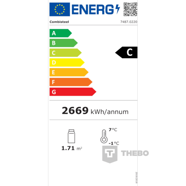 7487.0220 energielabel