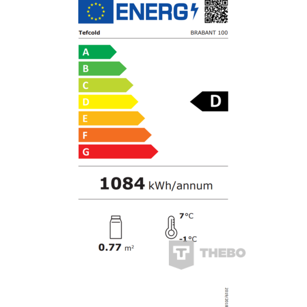 Energieklasse Brabant 100